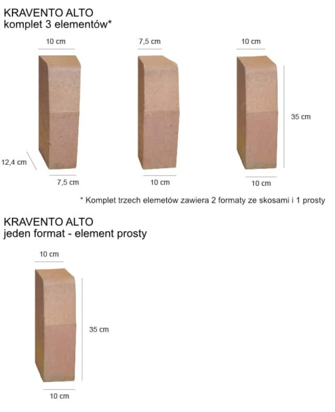 Obrzeże Kravento Alto Obrzeże Kravento Alto