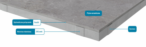 Crusil Evolution grey Crusil Evolution grey